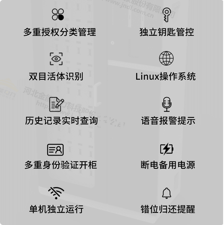列舉金能電力鑰匙柜十大優(yōu)勢(shì) 列舉金能電力鑰匙柜十大優(yōu)勢(shì)